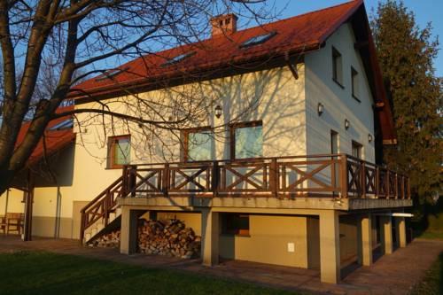 Willa pod Żywcem